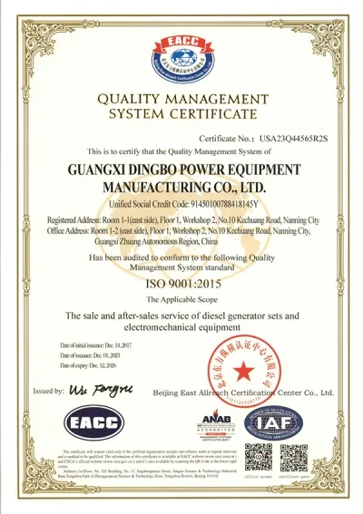 ISO9001 Quality Management System Certification
