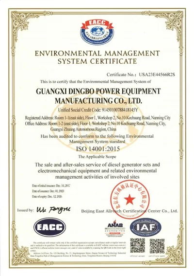 ISO14001 Environmental Management System Certification