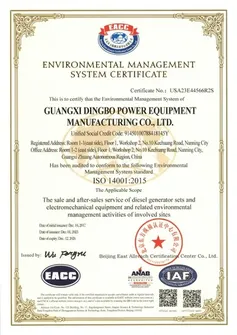 ISO14001 Environmental Management System Certification